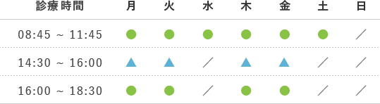 診療時間表
